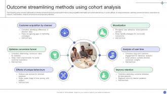 A Comprehensive Guide Outcome Streamlining Methods Using Cohort Analysis Data Analytics SS