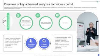 A Comprehensive Guide Overview Of Key Advanced Analytics Techniques Data Analytics SS Aesthatic Attractive