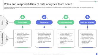 A Comprehensive Guide Roles And Responsibilities Of Data Analytics Team Data Analytics SS Aesthatic Attractive
