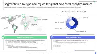 A Comprehensive Guide Segmentation By Type And Region For Global Advanced Data Analytics SS