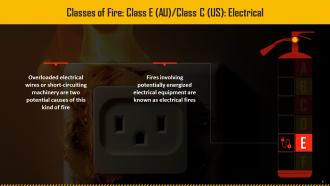 A Comprehensive Guide To Classes Of Fire Training Ppt Template Good