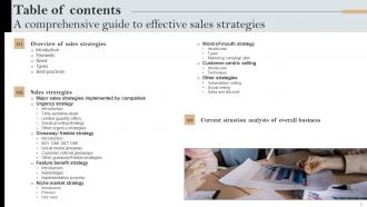 A Comprehensive Guide to Effective Sales Strategies MKT CD V Slides Idea
