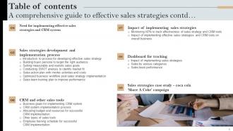 A Comprehensive Guide to Effective Sales Strategies MKT CD V Ideas Idea