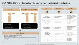 A Comprehensive Guide to Effective Sales Strategies MKT CD V Interactive Idea