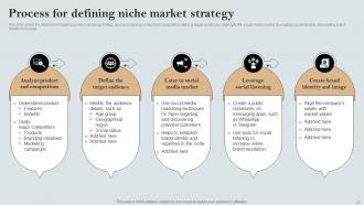 A Comprehensive Guide to Effective Sales Strategies MKT CD V Aesthatic Idea