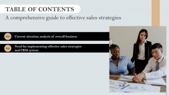 A Comprehensive Guide to Effective Sales Strategies MKT CD V Editable Ideas