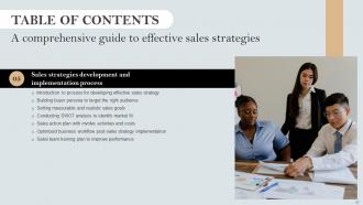 A Comprehensive Guide to Effective Sales Strategies MKT CD V Customizable Ideas