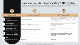 A Comprehensive Guide to Effective Sales Strategies MKT CD V Informative Ideas