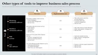 A Comprehensive Guide to Effective Sales Strategies MKT CD V Multipurpose Ideas