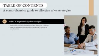 A Comprehensive Guide to Effective Sales Strategies MKT CD V Graphical Ideas