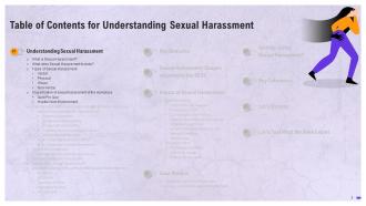 A Comprehensive Guide to Understanding Sexual Harassment Training Ppt Customizable Idea