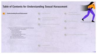 A Comprehensive Guide to Understanding Sexual Harassment Training Ppt Analytical Idea