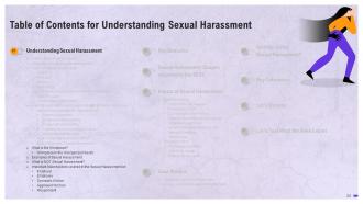 A Comprehensive Guide to Understanding Sexual Harassment Training Ppt Template Ideas