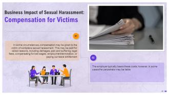 A Comprehensive Guide to Understanding Sexual Harassment Training Ppt Professional Ideas