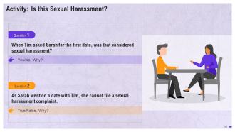A Comprehensive Guide to Understanding Sexual Harassment Training Ppt Engaging Ideas