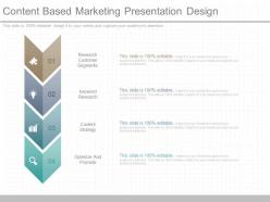 A content based marketing presentation design