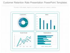 A customer retention rate presentation powerpoint templates