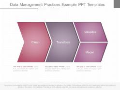 A data management practices example ppt templates