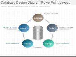 A database design diagram powerpoint layout