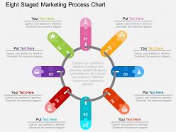 A eight staged marketing process chart flat powerpoint design