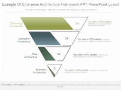 A example of enterprise architecture framework ppt powerpoint layout