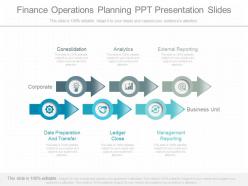 A finance operations planning ppt presentation slides
