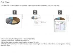 52216373 style division pie 5 piece powerpoint presentation diagram infographic slide