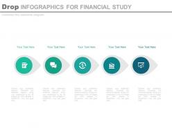 A five staged drop infographics for financial study flat powerpoint design