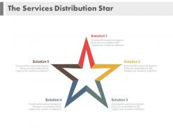 A five staged service distribution star diagram flat powerpoint design