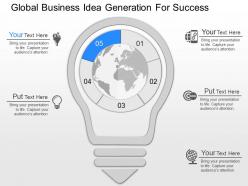 A global business idea generation for success powerpoint template