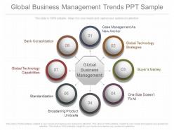 A Global Business Management Trends Ppt Sample
