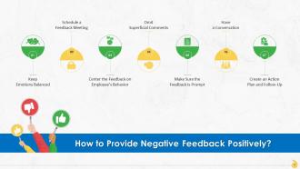 A Guide To Deliver Negative Feedback At Workplace Training Ppt Professionally Template