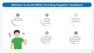 A Guide To Deliver Negative Feedback At Workplace Training Ppt Template Slides