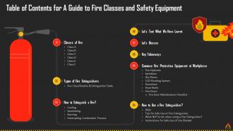 A Guide To Fire Classes And Safety Equipment Training Ppt Professional Graphical