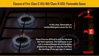 A Guide To Fire Classes And Safety Equipment Training Ppt Appealing Graphical