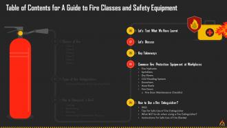 A Guide To Fire Classes And Safety Equipment Training Ppt Template Captivating