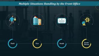 A Guide To Front Office Department Functions In Hotel Training Ppt Customizable Slides
