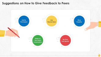 A Guide To Give Feedback To Peers Constructively Training Ppt Informative Template