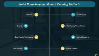 A Guide To Hotel Housekeeping Training Ppt Engaging Adaptable
