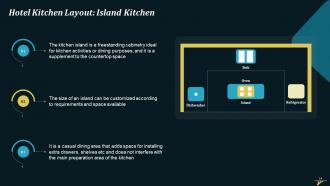 A Guide To Hotel Kitchen Department Functions Training Ppt Interactive Slides