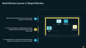 A Guide To Hotel Kitchen Department Functions Training Ppt Appealing Slides