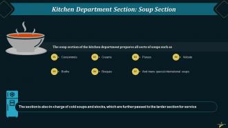 A Guide To Hotel Kitchen Department Sections Training Ppt Downloadable Slides