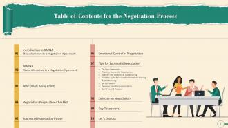 A Guide To Negotiation Preparation Strategies Training Ppt