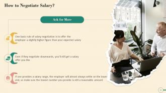 A Guide To Salary Negotiation Training Ppt