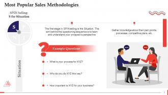 A Guide To Sales Methodologies Training Ppt Visual Colorful