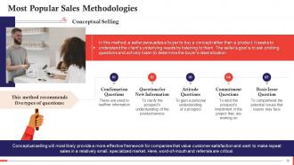 A Guide To Sales Methodologies Training Ppt Ideas Impressive
