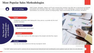 A Guide To Sales Methodologies Training Ppt Image Impressive