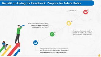 A Guide To Seek Feedback From Manager Training Ppt Professionally Template