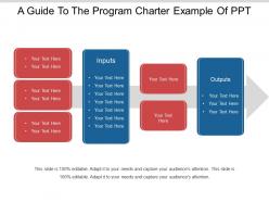 A guide to the program charter example of ppt