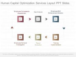 A human capital optimization services layout ppt slides